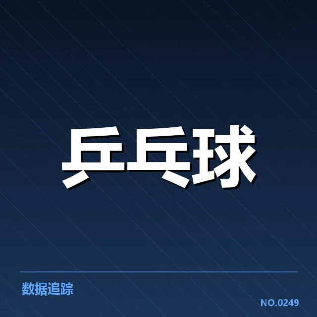 双打名单及赛程确认情况